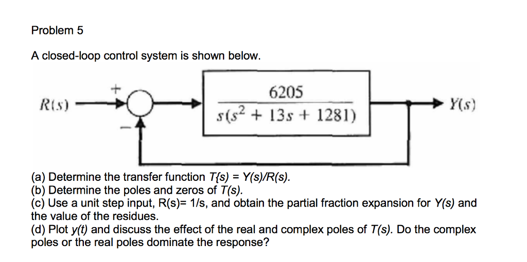 Solved Problem 5 A closed-loop control system is shown | Chegg.com