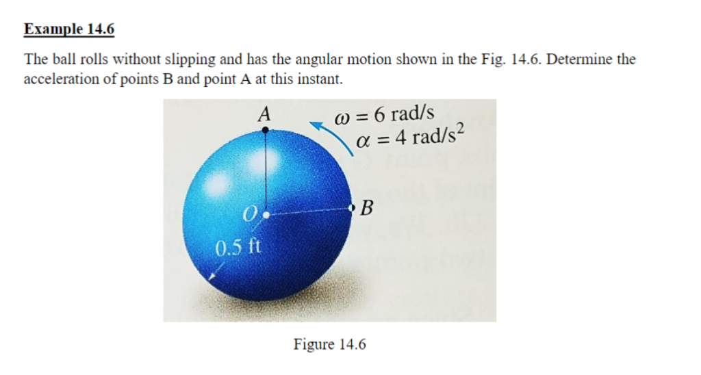 Solved Example 14.6 The ball rolls without slipping and has