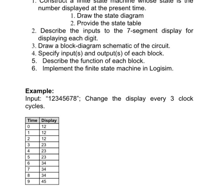 Solved Problem #3: Rotating display using 7-segment LEDs | Chegg.com