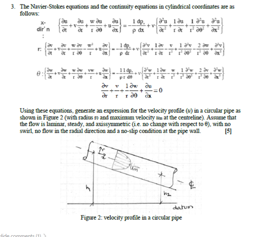 The Navier-Stokes Equations And The Continuity | Chegg.com