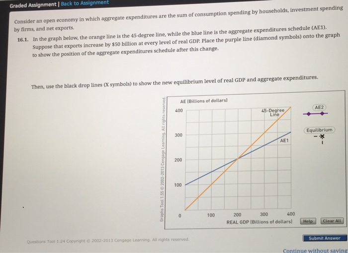 Solved The Graph Below Represents The Saving Schedule For A Chegg