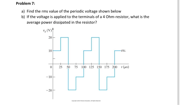 Solved Find the rms value of the periodic voltage shown | Chegg.com