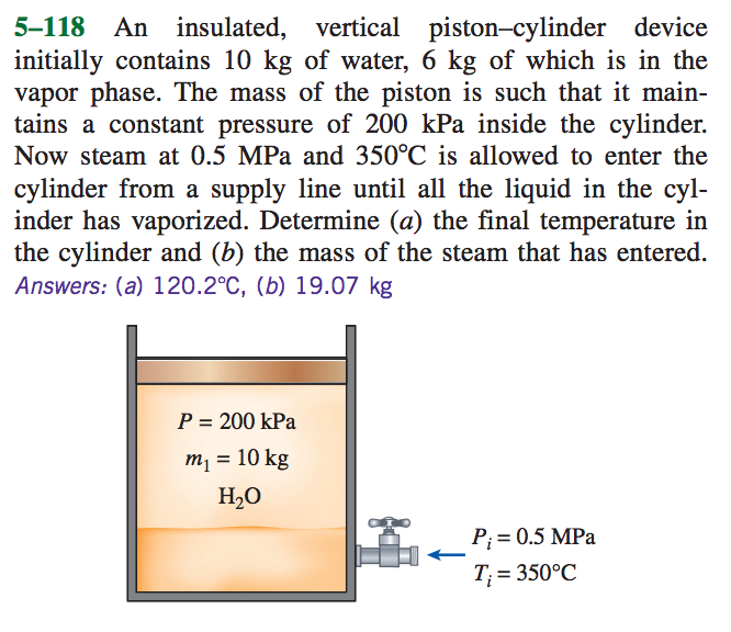 Solved An insulated, vertical pistoncylinder device