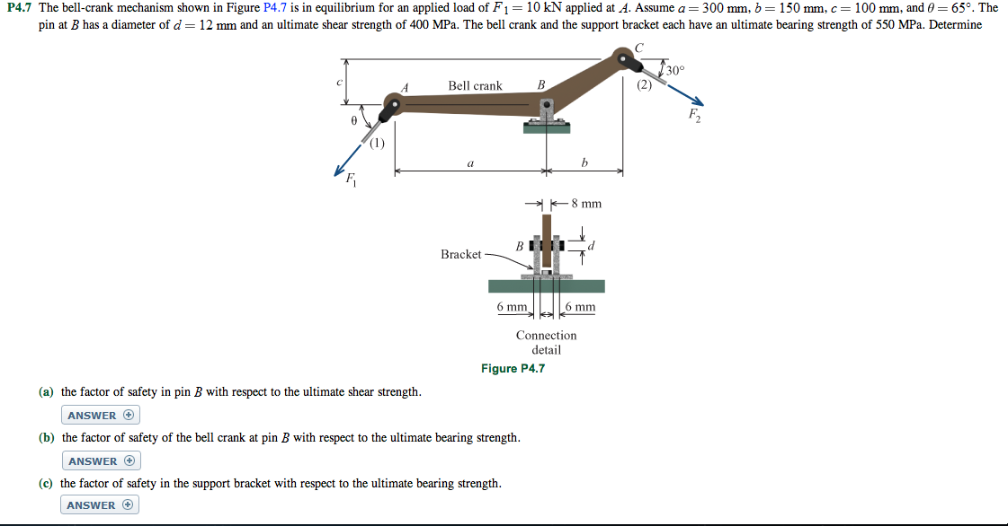 The Bell Crank Mechanism Shown In Figure P Is In Chegg Com