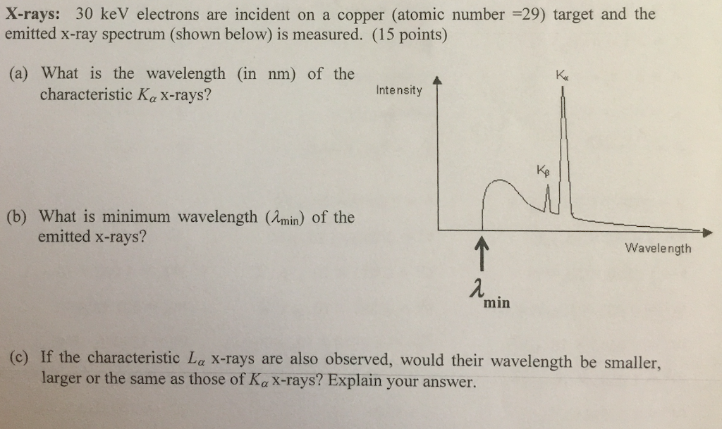 Solved Xrays 30 keV electrons are incident on a copper