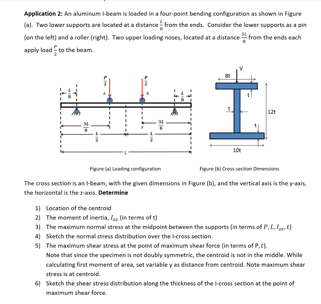 Solved Application 2: An Aluminum I-beam Is Loaded In A | Chegg.com