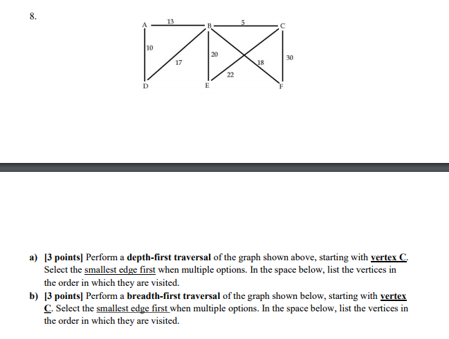 solved-perform-a-depth-first-traversal-of-the-graph-shown-chegg