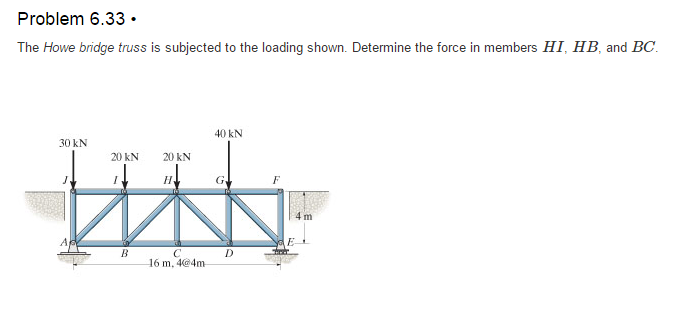 The Howe bridge truss is subjected to the loading | Chegg.com