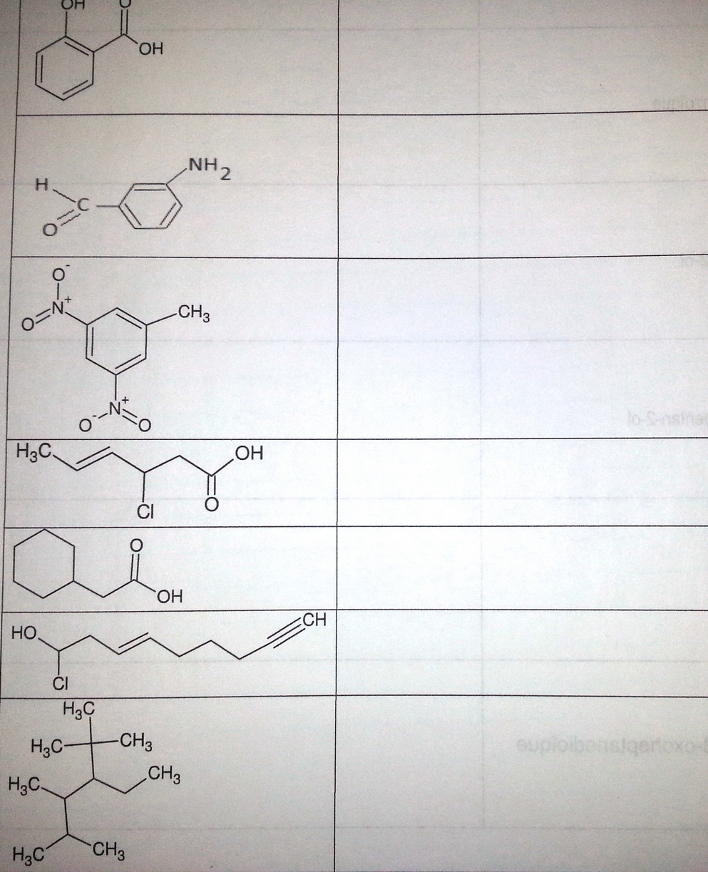 Solved: Hello, Can Anyone Help Me Name The Molecules Pleas... | Chegg.com