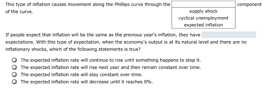 Solved 4. The sources of inflation Consider a hypothetical | Chegg.com
