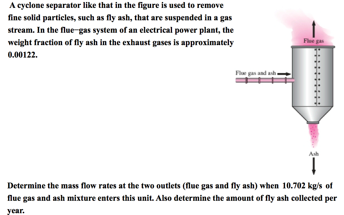 Solved A cyclone separator like that in the figure is used