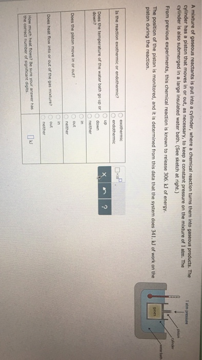 Solved A mixture of gaseous reactants is put into a | Chegg.com