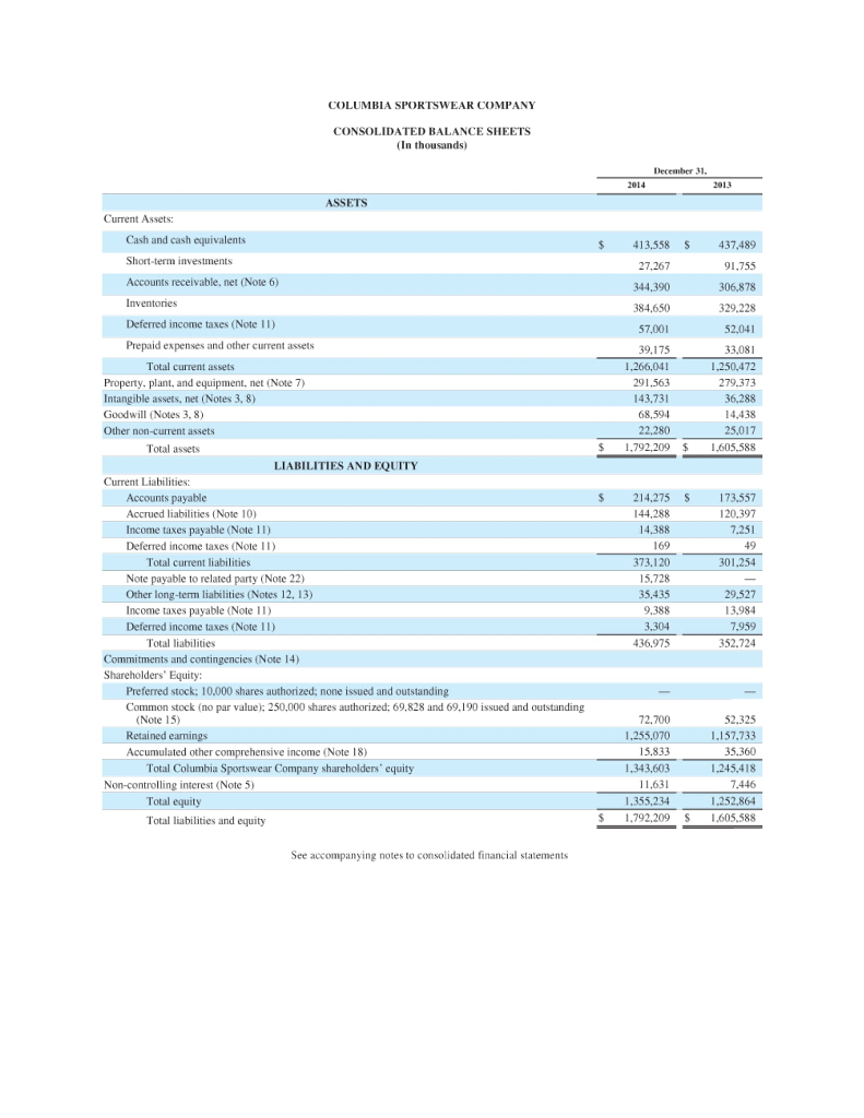 Solved: Accounting Question: Here Is Appendix B To Get The... | Chegg.com