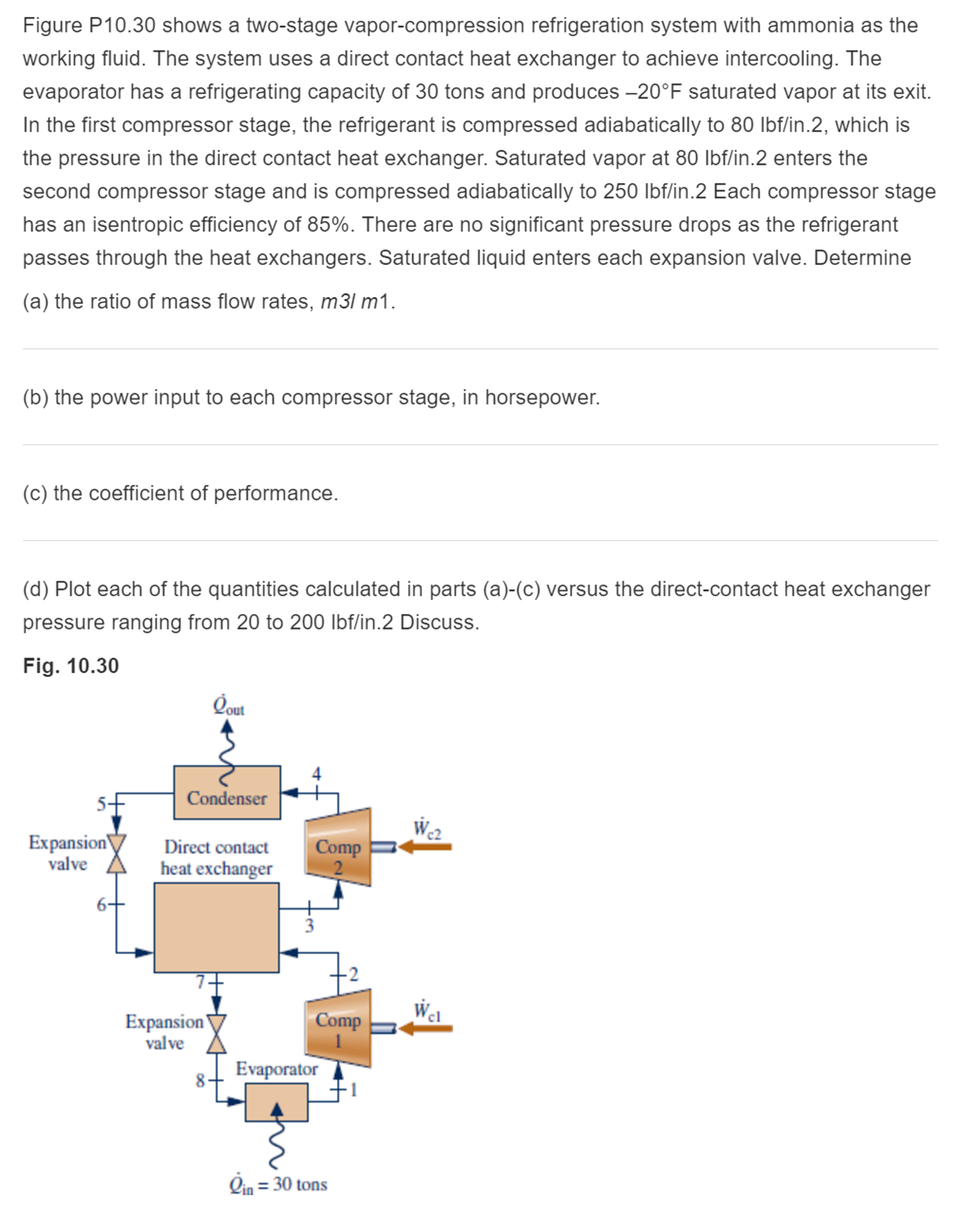 Solved Shows A Two Stage Vapor Compression Refrigeration