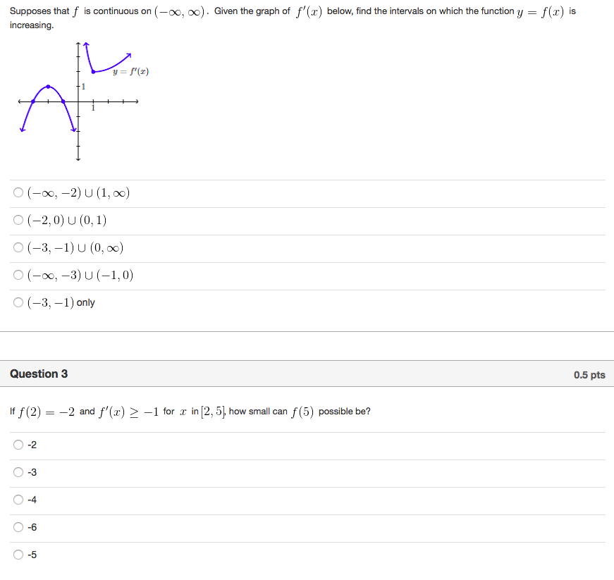 Solved Supposes that f is continuous on (-infinity, | Chegg.com