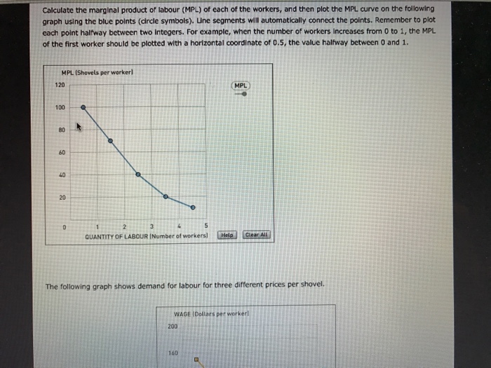 Solved 1. Computing labour productivity and Its relationshlp | Chegg.com