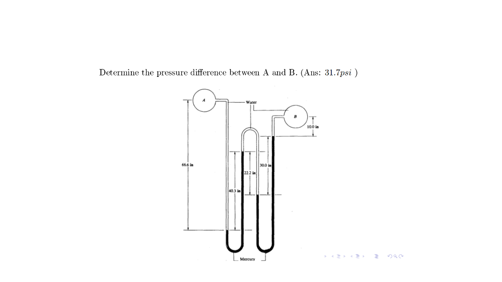 Solved Determine the pressure difference between A and B. | Chegg.com