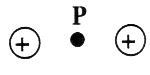 Solved: (1) (2) Given Above Are Arrangements Of Two Electr... | Chegg.com