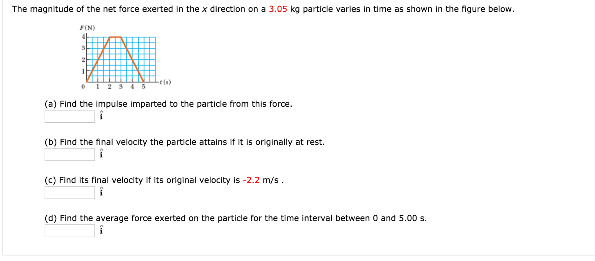 how-to-find-average-force