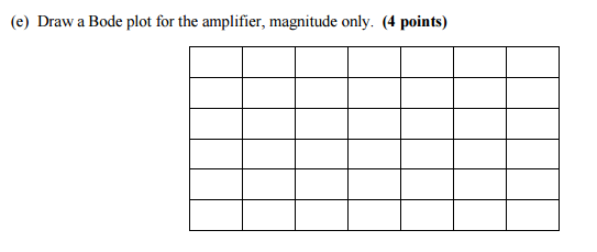 Solved Question 9 The transistor in the amplifier shown has | Chegg.com