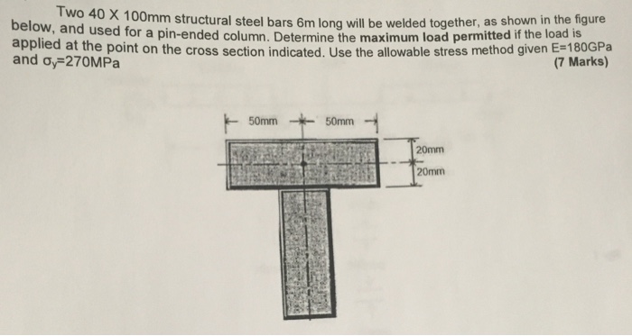 Solved Two 40 times 100mm structural steel bars 6m long will | Chegg.com