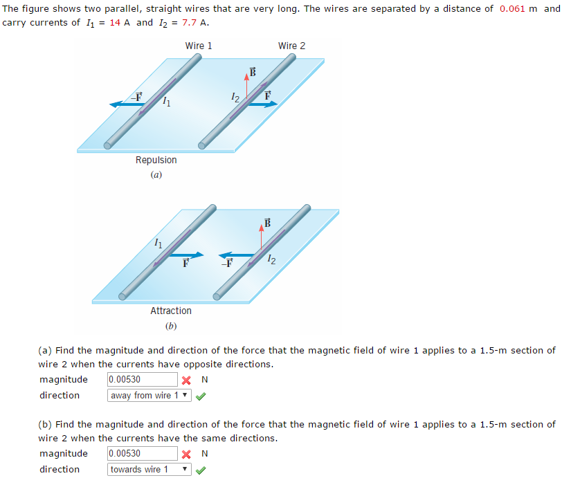 Solved The figure shows two parallel, straight wires that