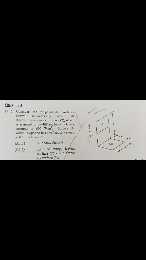 Solved Consider The Perpendicular Surfaces Shown Schemati...
