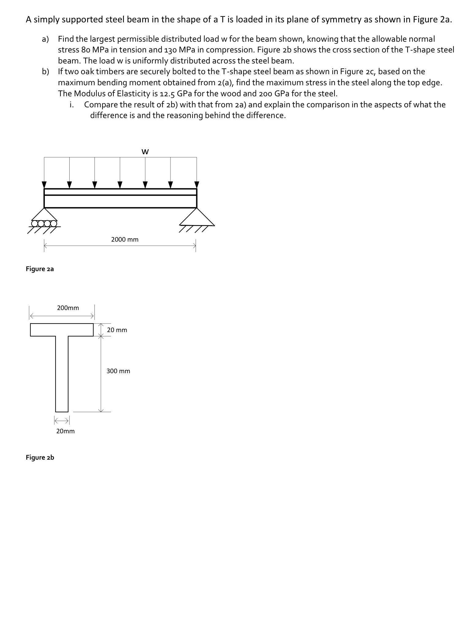 Solved A Simply Supported Steel Beam In The Shape Of A T Is Chegg