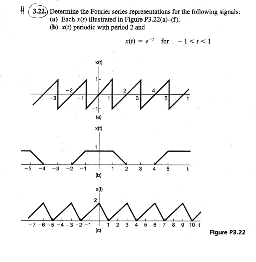 Solved H322 Determine The Fourier Series Representations 