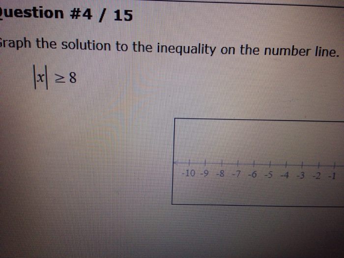 solved-graph-the-solution-to-the-inequality-on-the-number-chegg