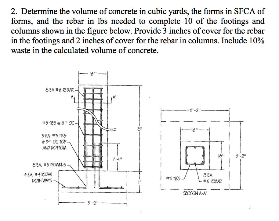 Solved Determine the volume of concrete in cubic yards, the