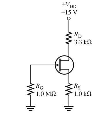 Solved 11. Assume the JFET with the transconductance curve | Chegg.com