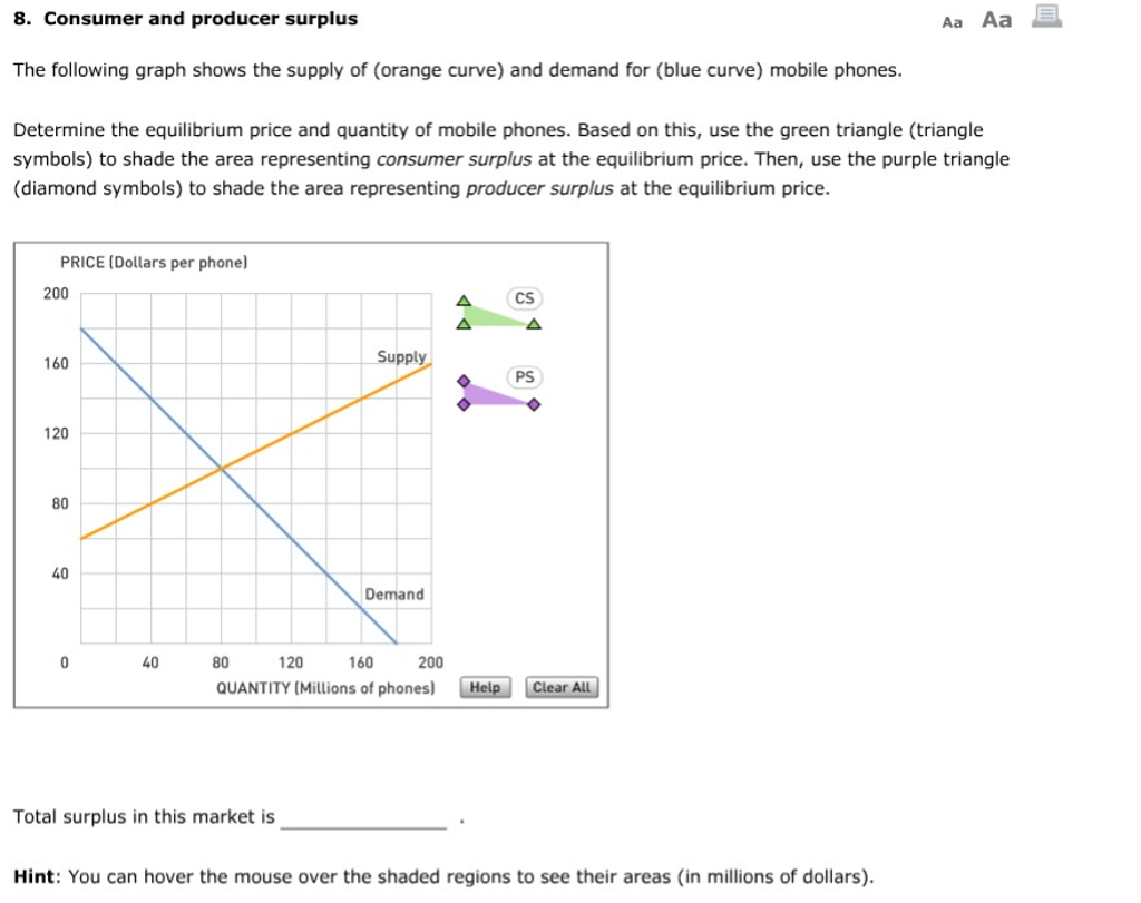 Solved 8 Consumer And Producer Surplus Aa Aa The Following Chegg Solved 8 Consumer And Producer Surplus Aa Aa The Following Chegg