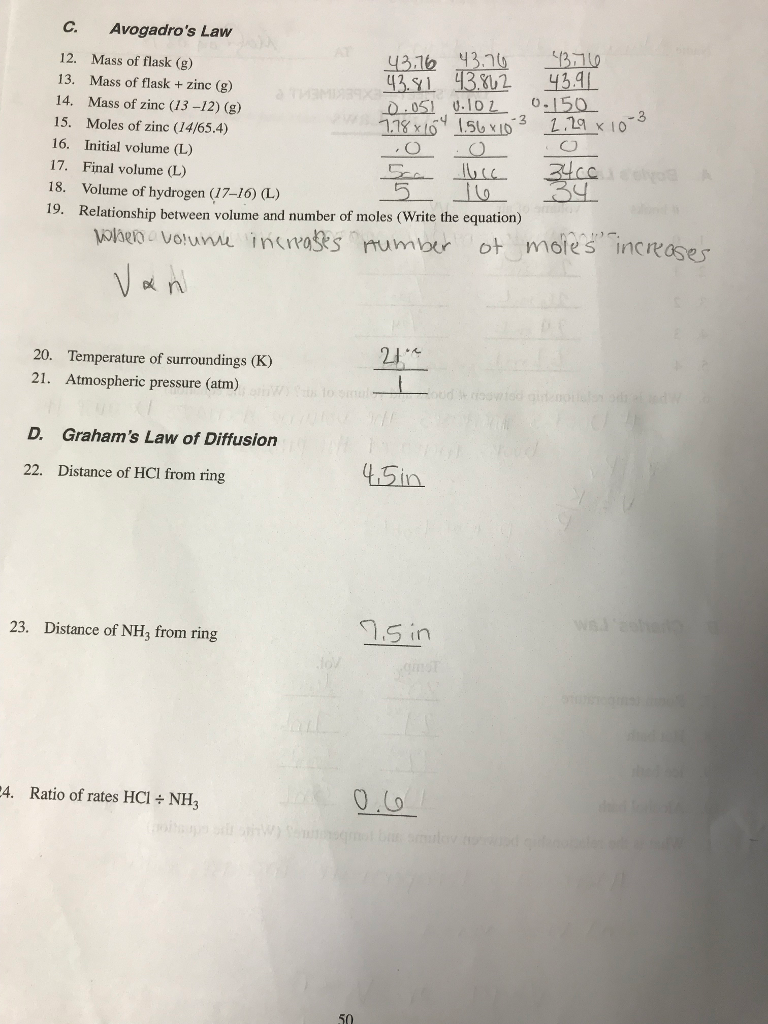 Solved: DATA SHEET EXPERIMENT6 Gas Laws A. Boyle's Law #bo... | Chegg.com