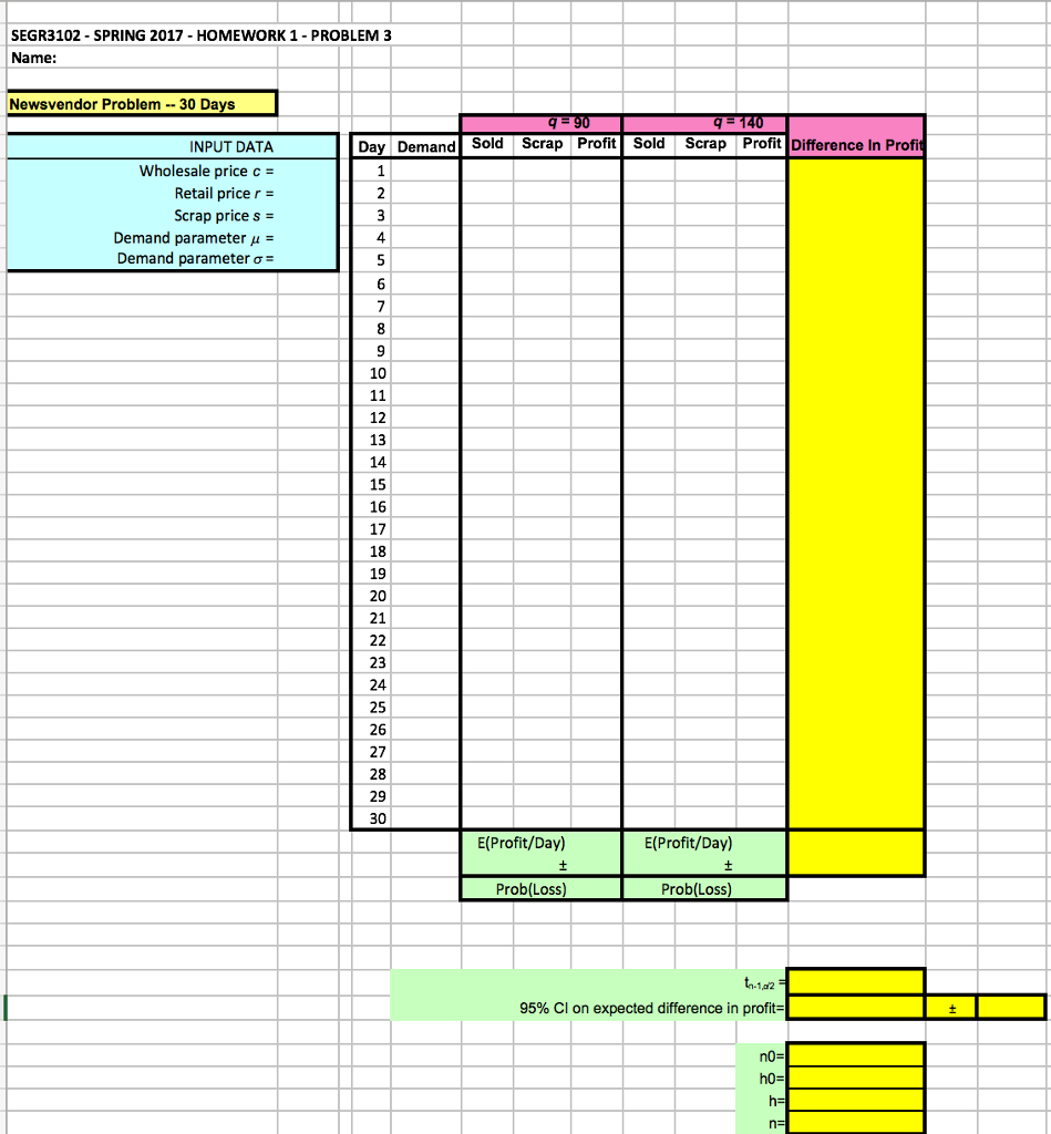 For spreadsheet simulation of the newsvendor problem | Chegg.com