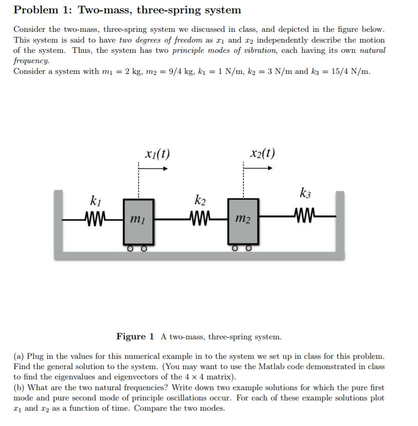 Solved Consider The Two Mass Three Spring System We 1073