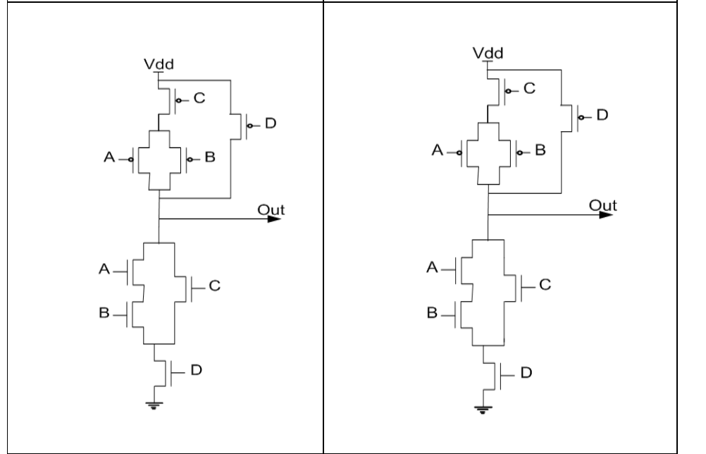 Solved 3) Find the size of transistors for following circuit | Chegg.com