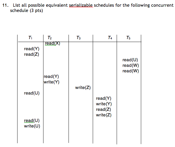 solved-11-list-all-possible-equivalent-serializable-chegg