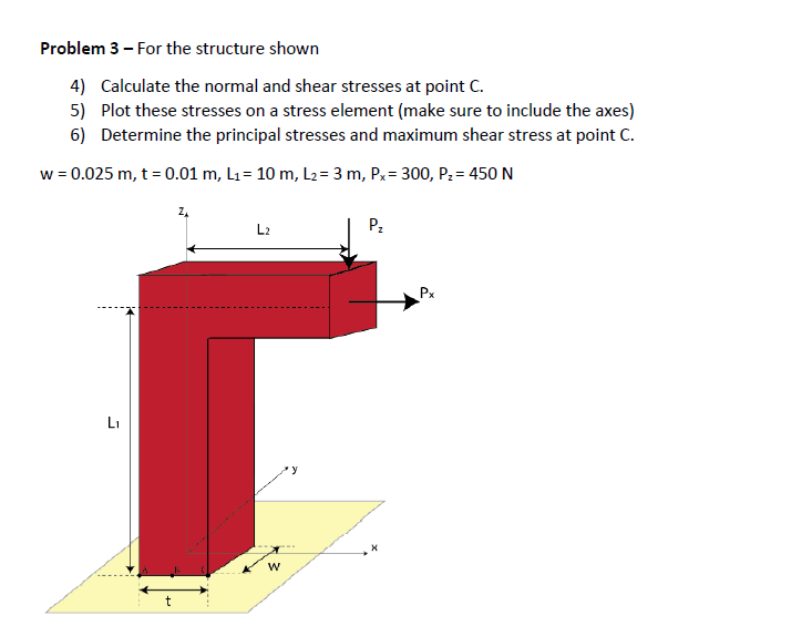 Solved Calculate the normal and shear stresses at point C. | Chegg.com