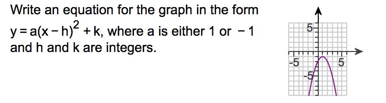 Solved Write an equation for the graph in the form y=a(x-h) | Chegg.com