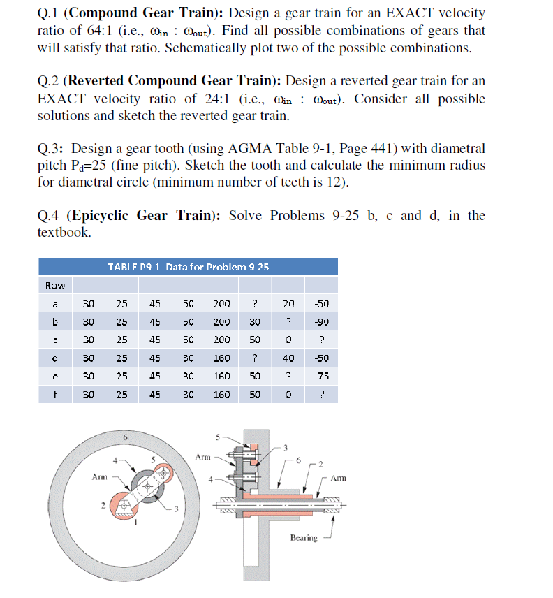 Solved Design a gear train for an EXACT velocity ratio of
