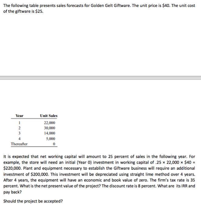 Solved The following table presents sales forecasts for | Chegg.com