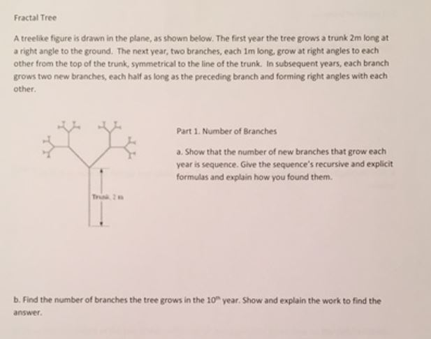 Treelike Solved Fractal Tree A treelike figure is drawn in the plane, | Chegg.com