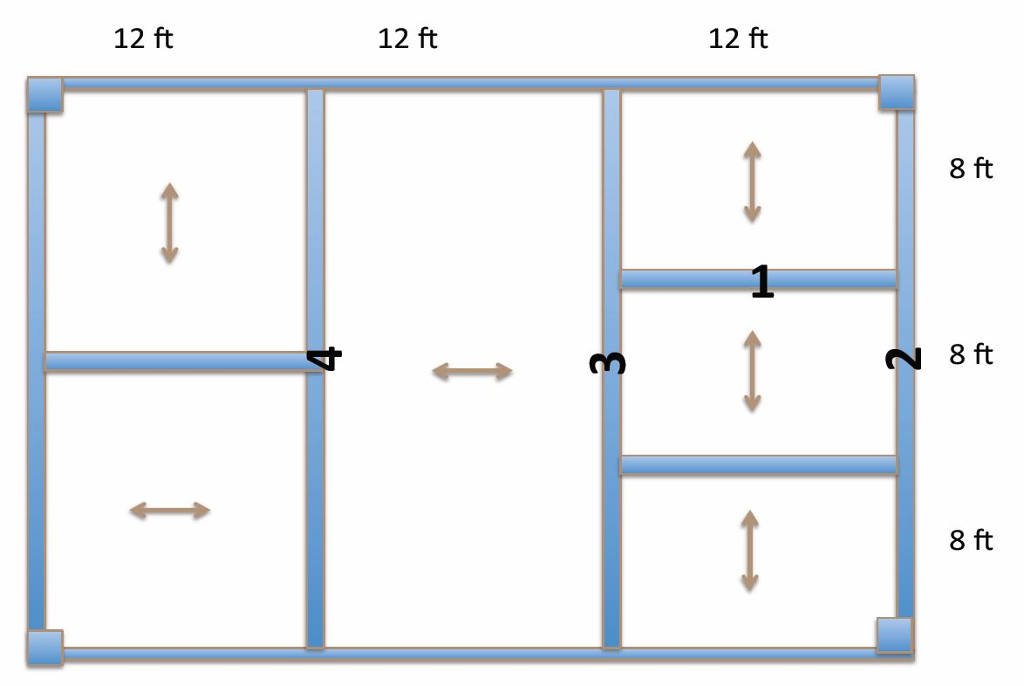 Solved 1. (40 pts) The figure below shows the layout of | Chegg.com