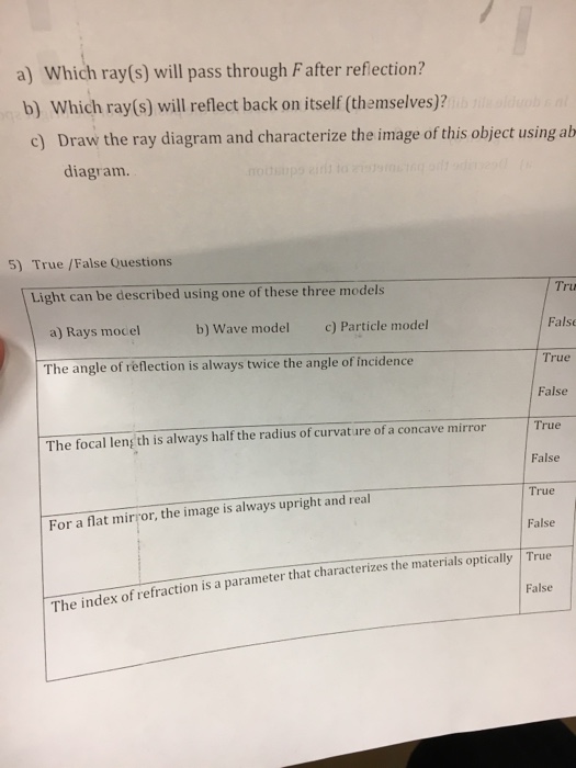 Solved Which ray(s) will pass through F after reflection? | Chegg.com