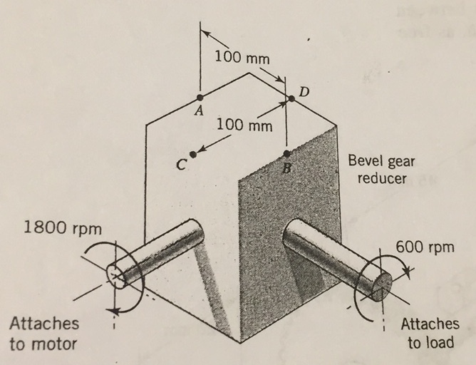 Solved The Drawing Shows A Bevel Gear Reducer Driven By An | Chegg.com