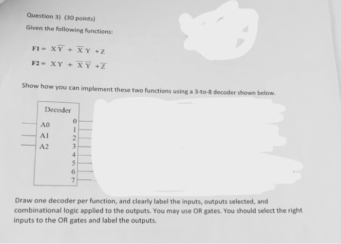 Solved Given the following functions: F1 = XY + XY +Z F2 = | Chegg.com