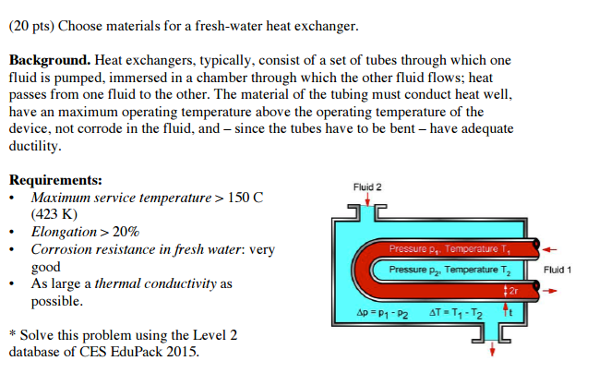 Choose materials for a freshwater heat exchanger.