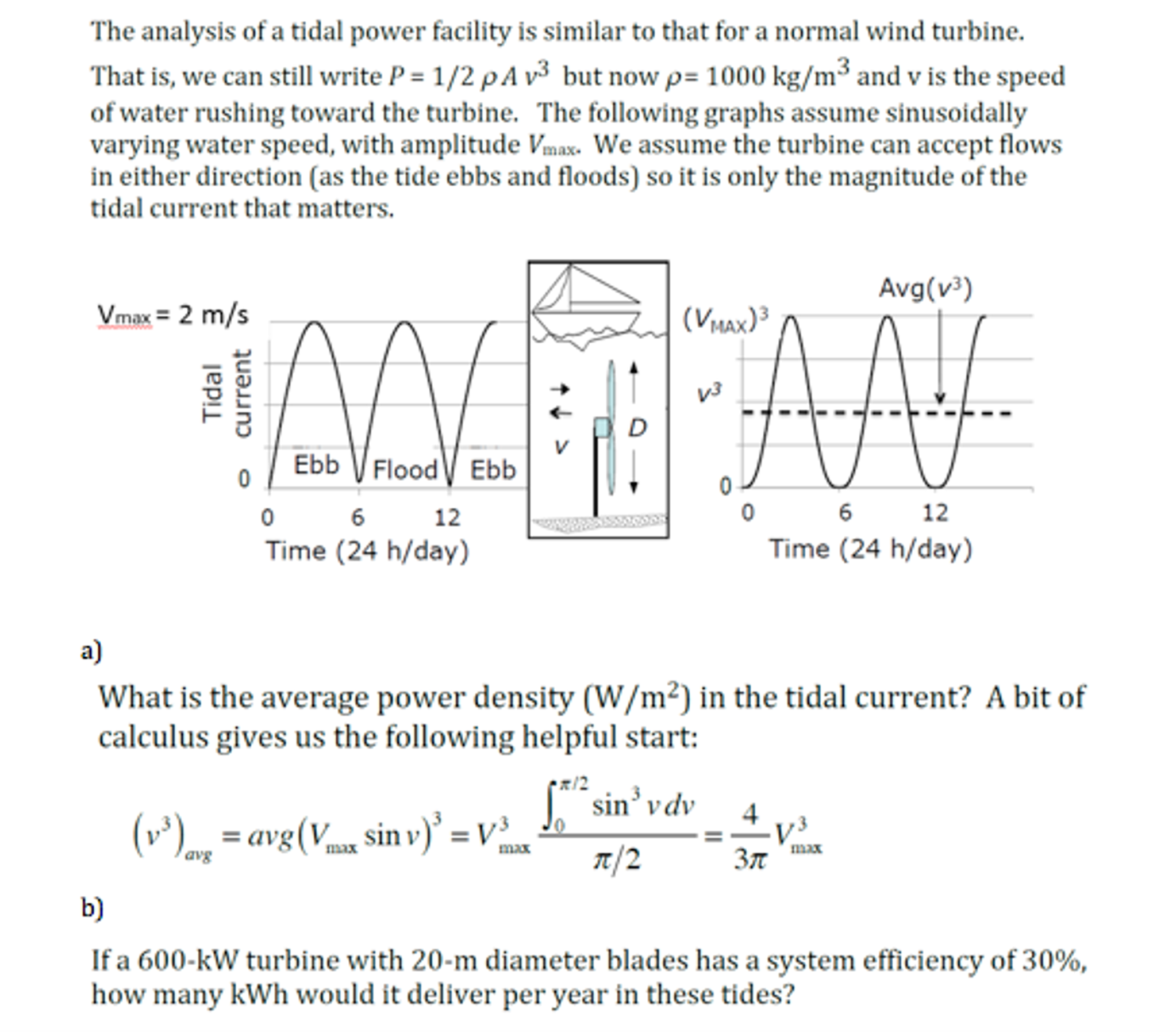 Solved The analysis of a tidal power facility is similar to | Chegg.com