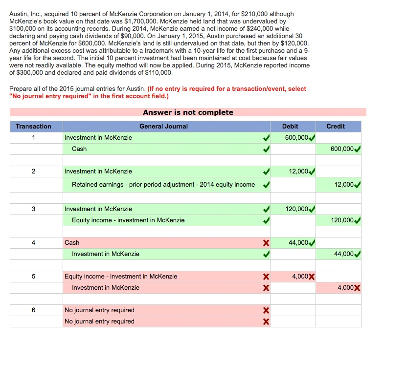 solved-austin-inc-acquired-10-percent-of-mckenzie-chegg